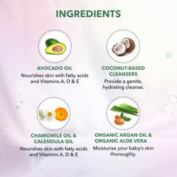 Natural Vita Rich Under eye cream 15gm