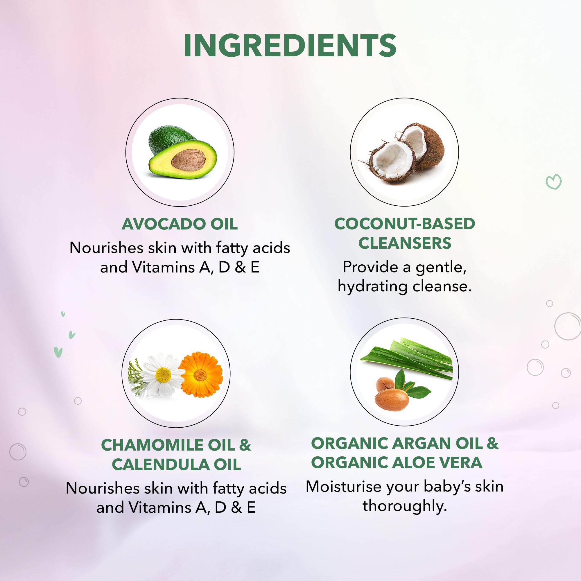 Natural Vita Rich Under eye cream 15gm