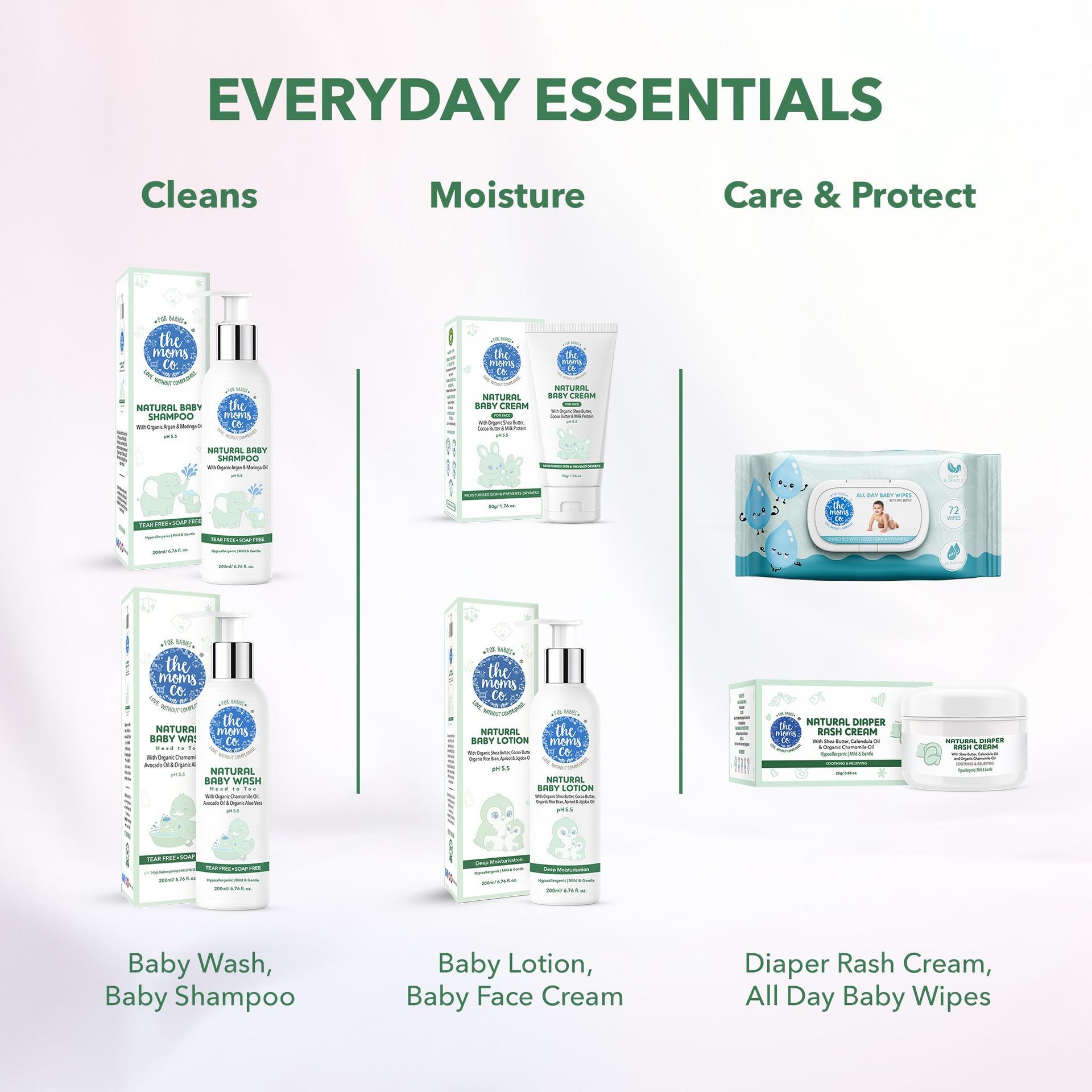 Natural Baby Water Wipes